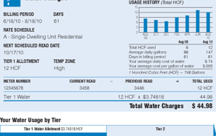 high water bill