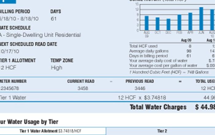 Water Bill